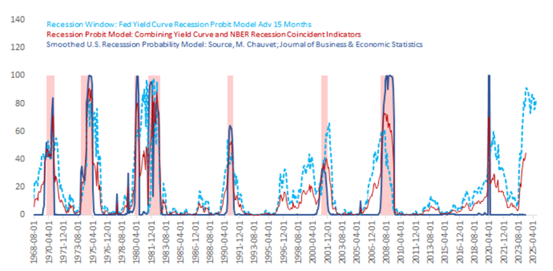 Recession-Windows.png